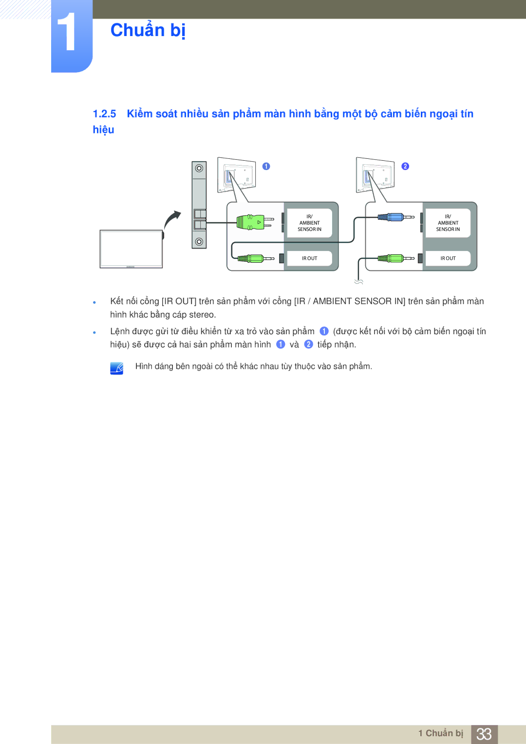 Samsung LH65MEBPLGC/XY, LH75MEBPLGC/XY manual Ambient Sensor IR OUT 