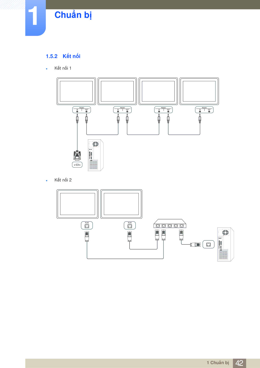 Samsung LH75MEBPLGC/XY, LH65MEBPLGC/XY manual 2 Kết nối 