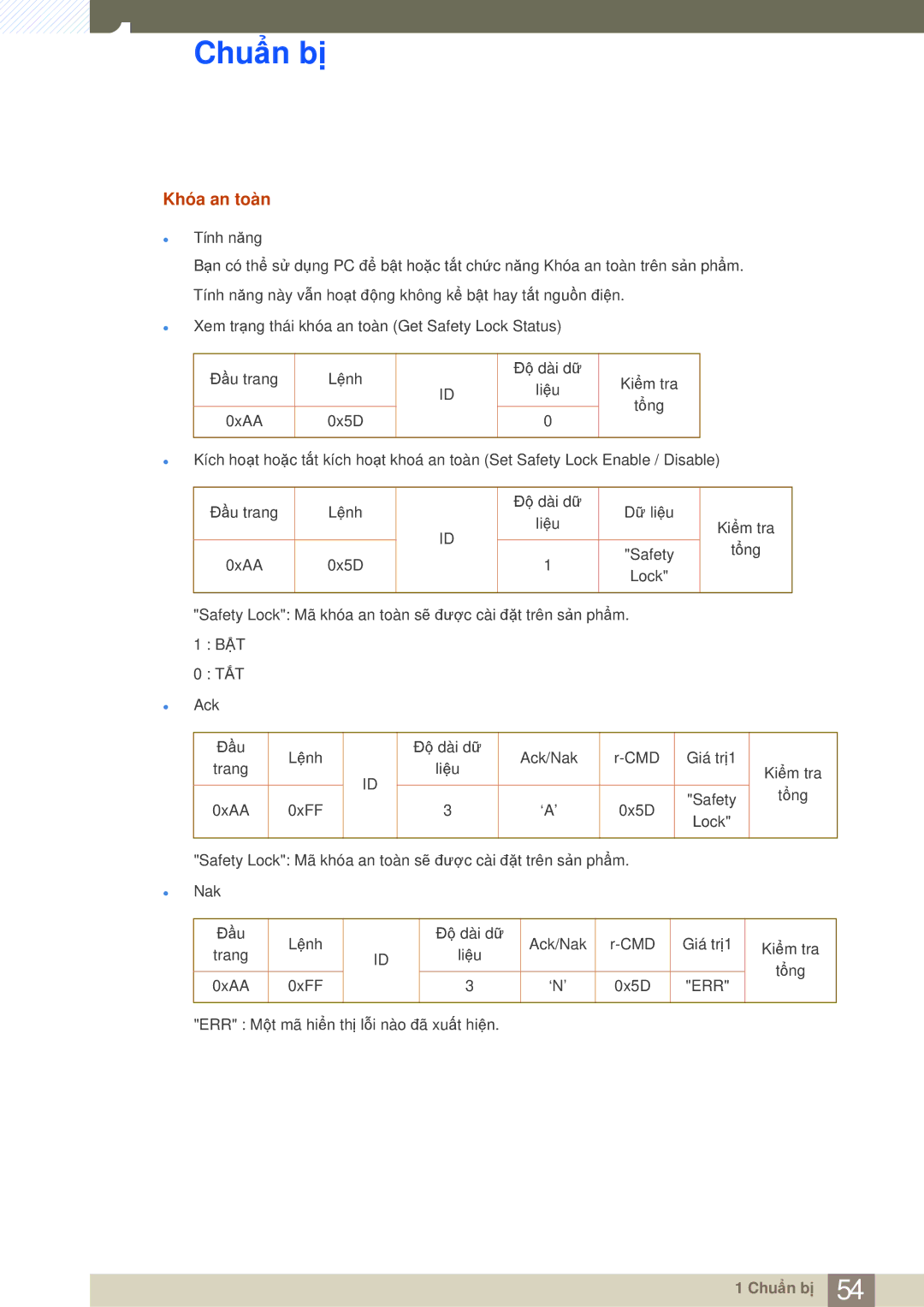 Samsung LH75MEBPLGC/XY, LH65MEBPLGC/XY manual Khóa an toàn 