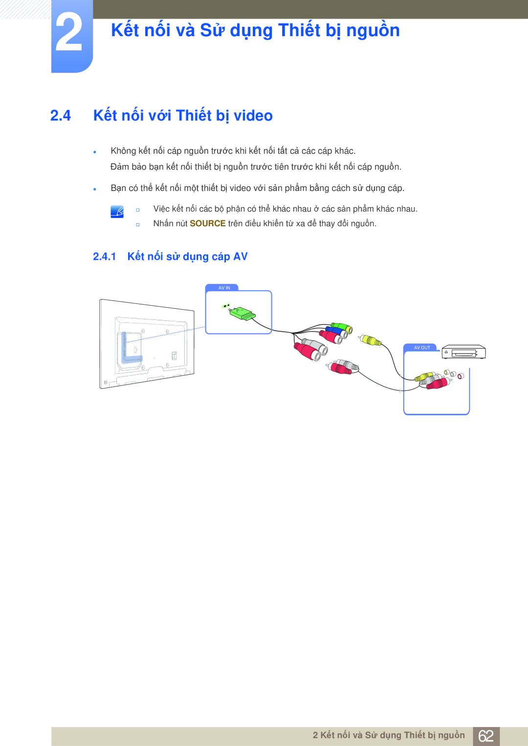 Samsung LH75MEBPLGC/XY, LH65MEBPLGC/XY manual Kết nối với Thiết bị video, 1 Kết nối sử dụng cáp AV 