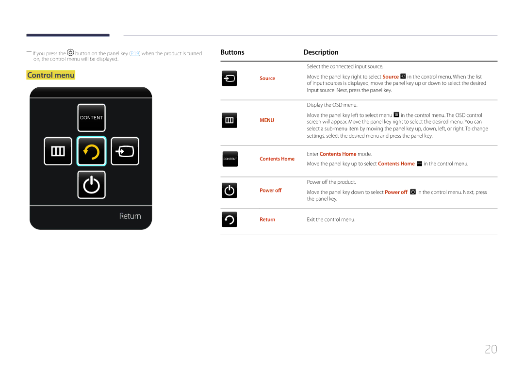 Samsung LH75MECPLGC/EN, LH75MECPLGC/UE, LH75MECPLGC/NG manual Return, Control menu, Enter Contents Home mode, Power off 