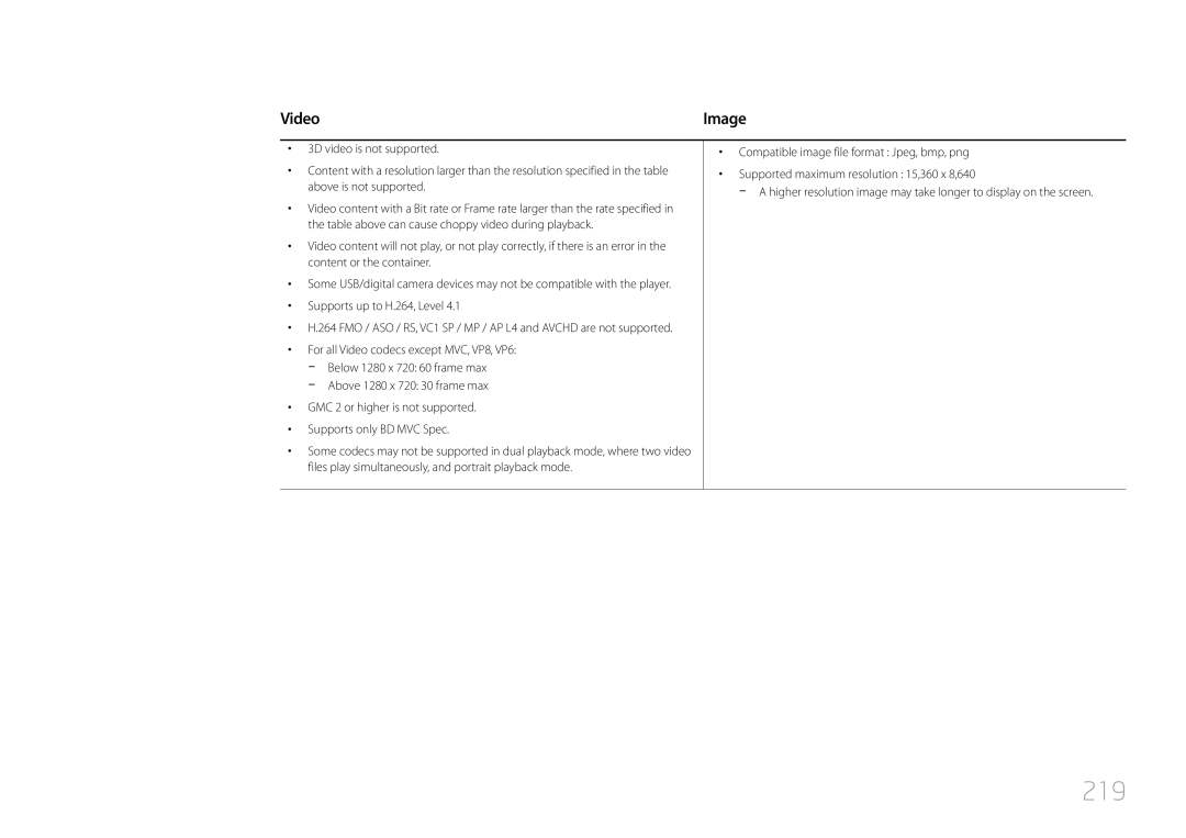 Samsung LH75MECPLGC/XY, LH75MECPLGC/EN, LH75MECPLGC/UE, LH75MECPLGC/NG manual 219, Video 