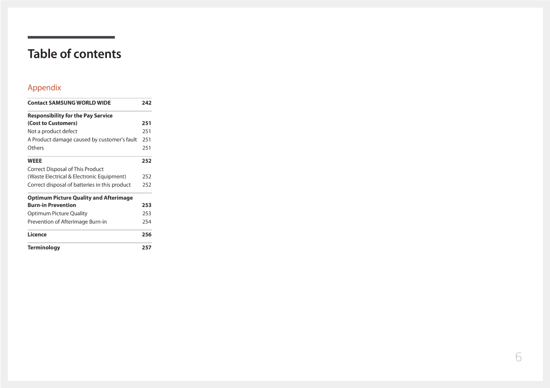 Samsung LH75MECPLGC/NG, LH75MECPLGC/EN, LH75MECPLGC/UE, LH75MECPLGC/XY manual Appendix 