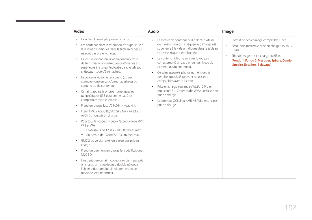 Samsung LH75MECPLGC/EN manual 192, Image 