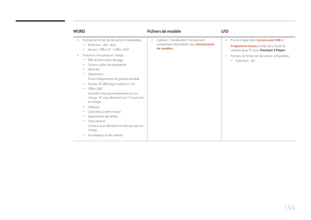 Samsung LH75MECPLGC/EN manual 194, Fichiers de modèle 