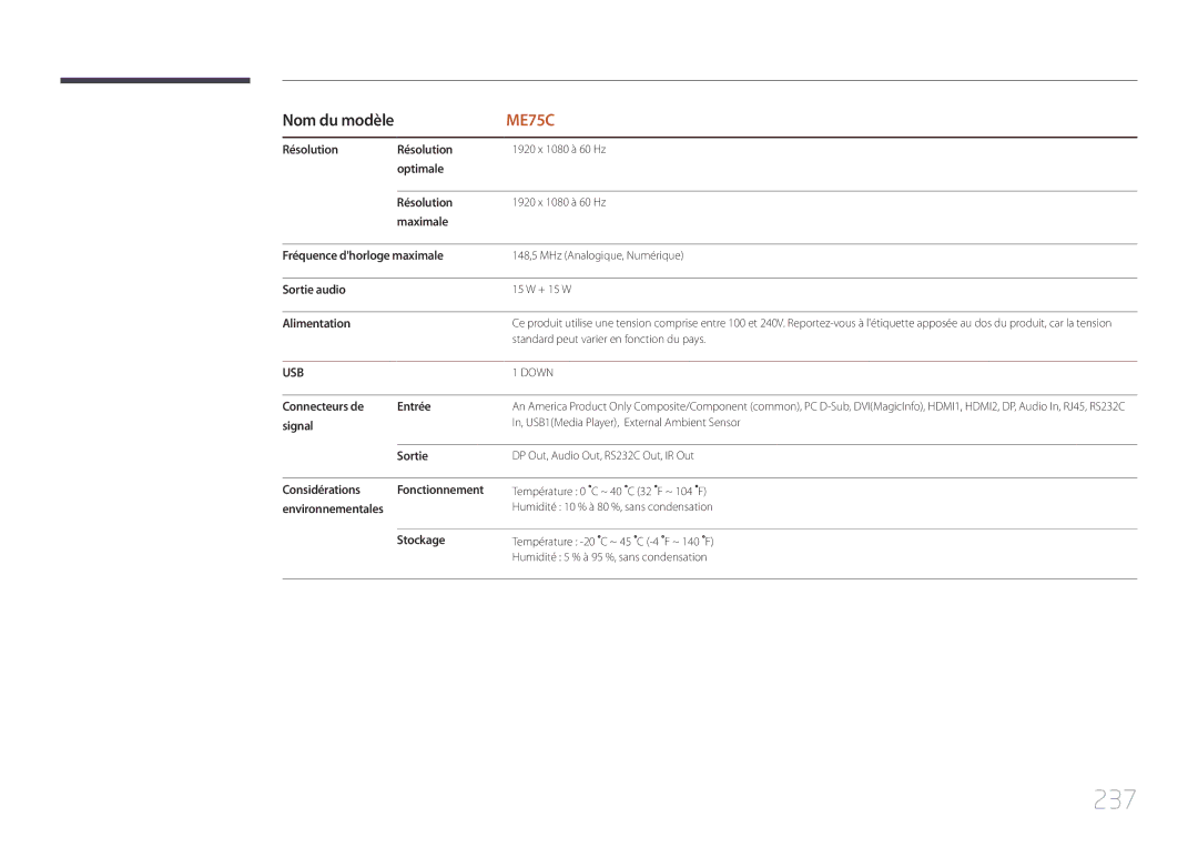 Samsung LH75MECPLGC/EN manual 237 