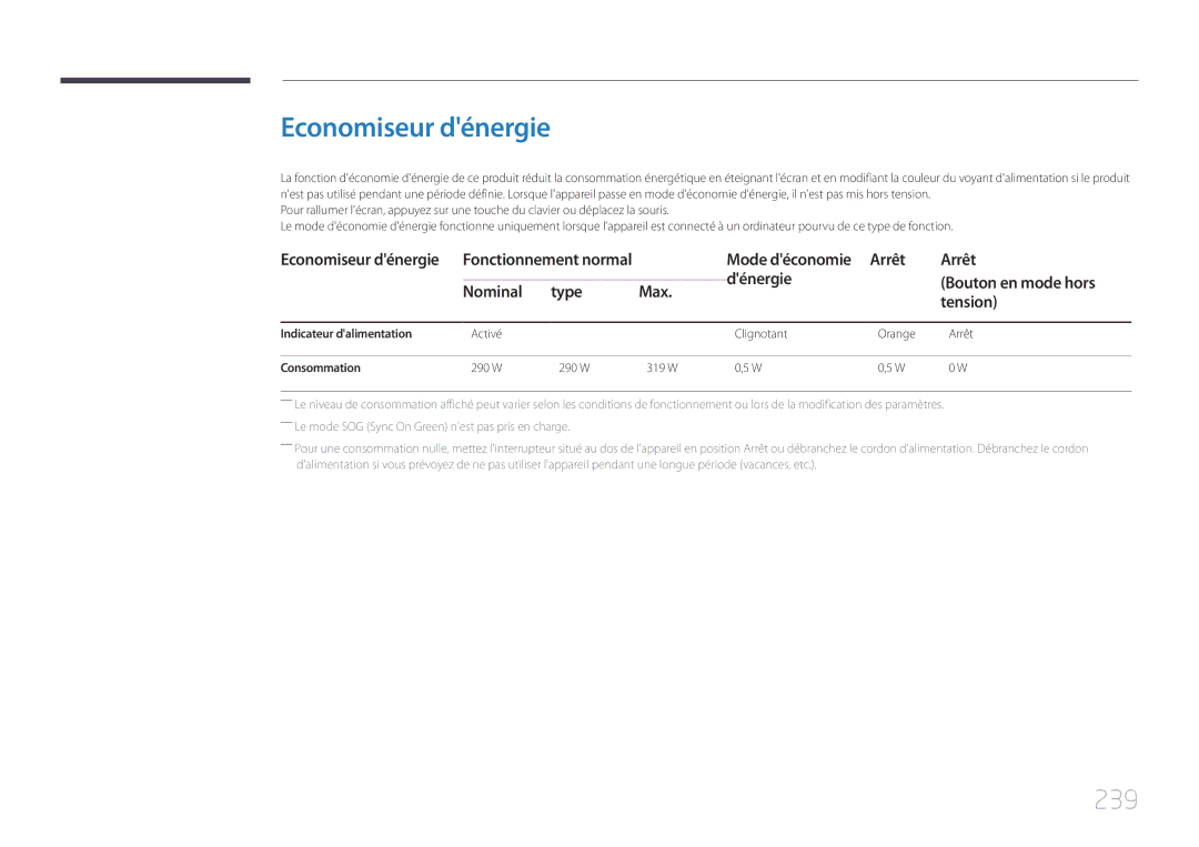 Samsung LH75MECPLGC/EN manual Economiseur dénergie, 239, Arrêt, Dénergie Bouton en mode hors Nominal Type Max Tension 