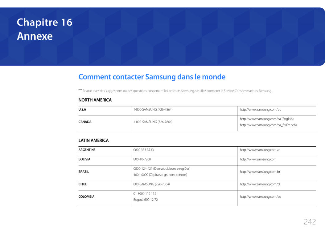 Samsung LH75MECPLGC/EN manual Annexe, Comment contacter Samsung dans le monde, 242 