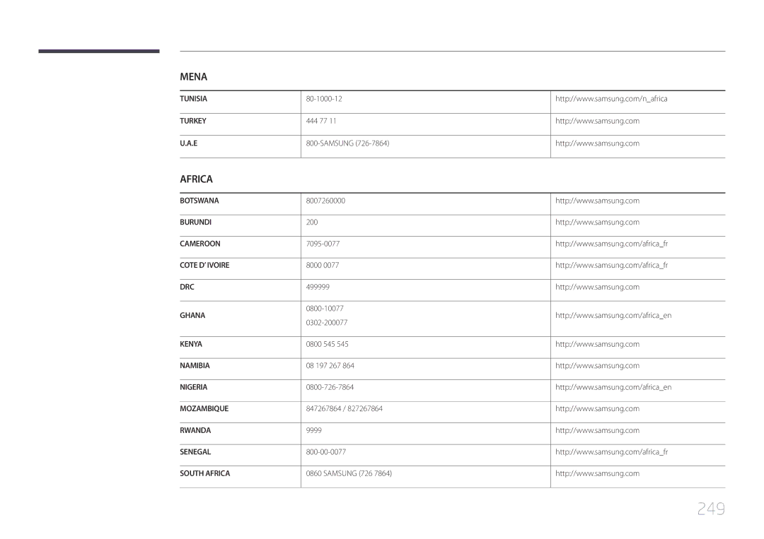 Samsung LH75MECPLGC/EN manual 249 