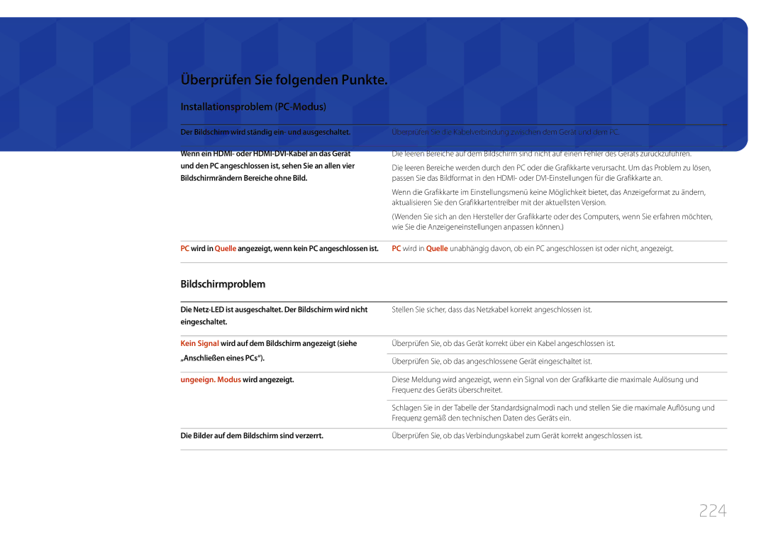 Samsung LH75MECPLGC/EN manual 224, Überprüfen Sie folgenden Punkte, Installationsproblem PC-Modus, Bildschirmproblem 