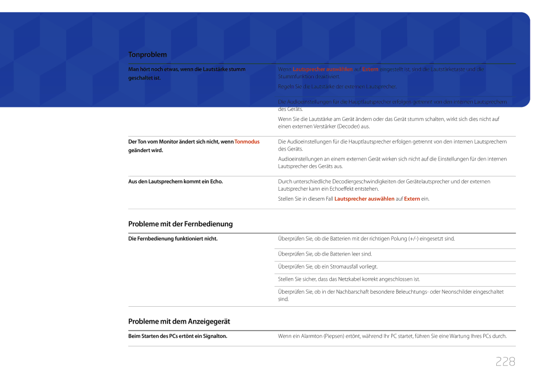 Samsung LH75MECPLGC/EN manual 228, Probleme mit der Fernbedienung, Probleme mit dem Anzeigegerät 