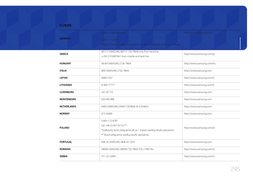 Samsung LH75MECPLGC/EN manual 245 