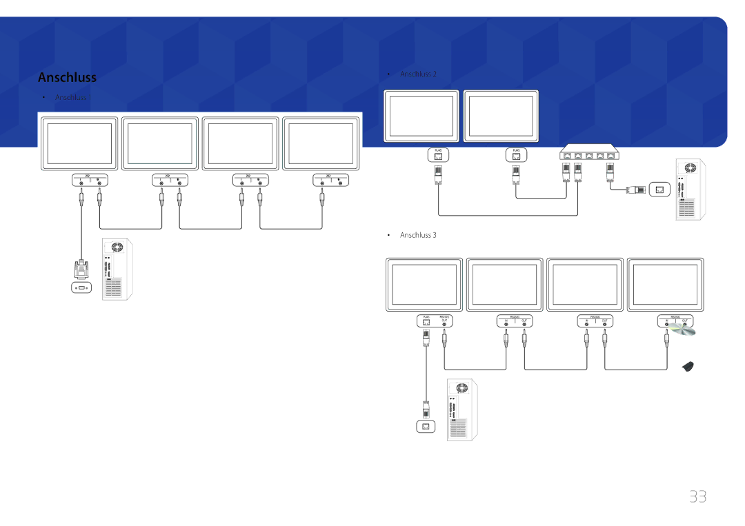 Samsung LH75MECPLGC/EN manual Anschluss 