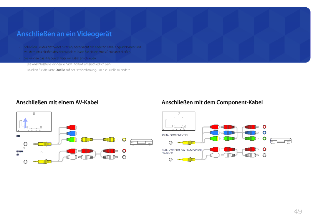 Samsung LH75MECPLGC/EN Anschließen an ein Videogerät, Anschließen mit einem AV-Kabel, Anschließen mit dem Component-Kabel 