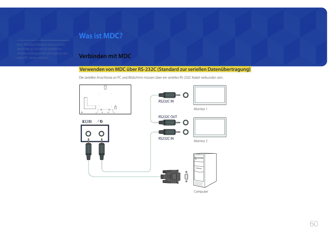 Samsung LH75MECPLGC/EN manual Was ist MDC?, Verbinden mit MDC, Monitor Computer 