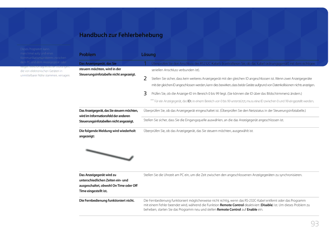 Samsung LH75MECPLGC/EN manual Handbuch zur Fehlerbehebung, Problem Lösung 