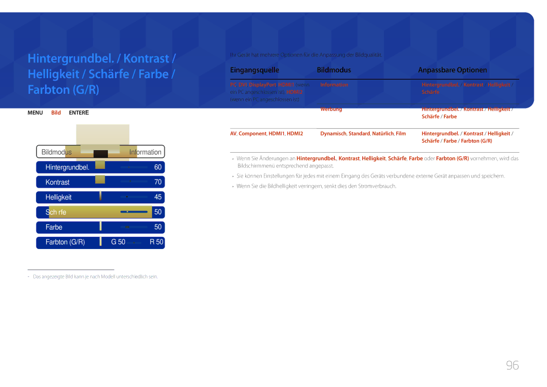 Samsung LH75MECPLGC/EN manual Eingangsquelle Bildmodus Anpassbare Optionen, MENUm → Bild → Entere 