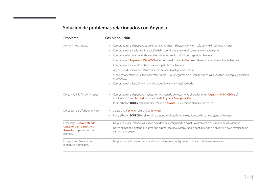 Samsung LH75MECPLGC/EN manual 144, Solución de problemas relacionados con Anynet+, Problema Posible solución, El producto 