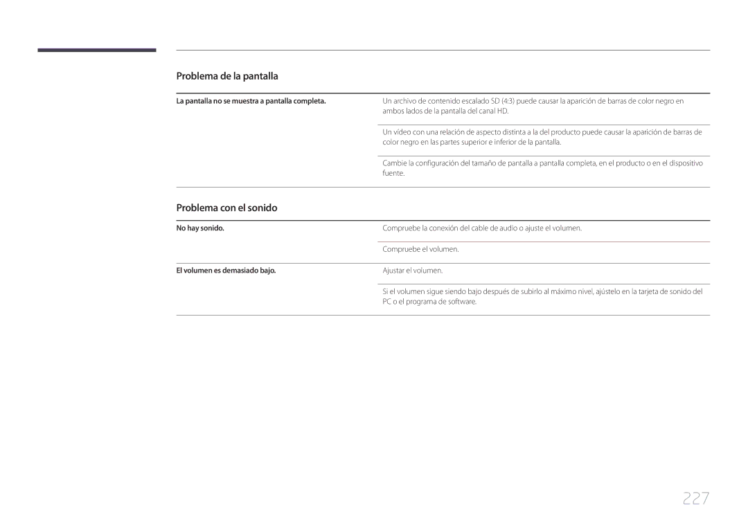 Samsung LH75MECPLGC/EN manual 227, Problema con el sonido, La pantalla no se muestra a pantalla completa, No hay sonido 