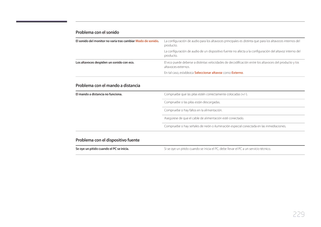 Samsung LH75MECPLGC/EN manual 229, Problema con el mando a distancia, Problema con el dispositivo fuente 