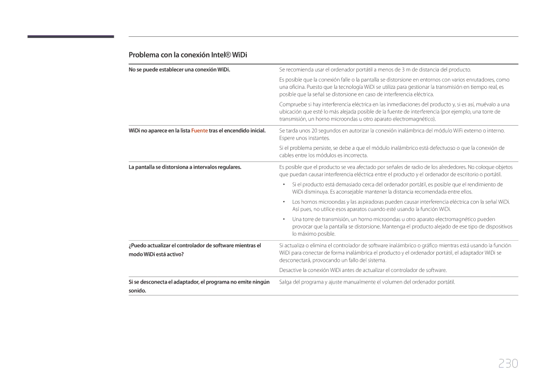 Samsung LH75MECPLGC/EN manual 230, Problema con la conexión Intel WiDi 