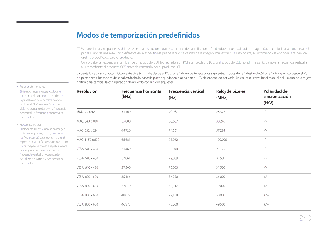 Samsung LH75MECPLGC/EN Modos de temporización predefinidos, 240, Reloj de píxeles Polaridad de KHz MHz Sincronización 