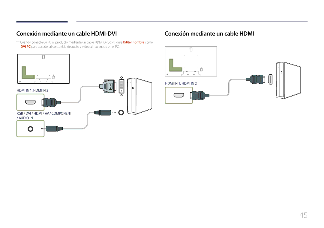 Samsung LH75MECPLGC/EN manual Conexión mediante un cable HDMI-DVI, Conexión mediante un cable Hdmi 