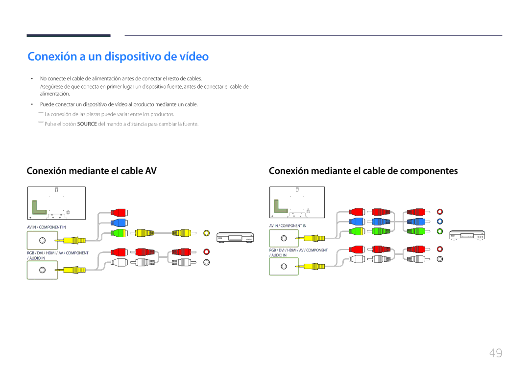 Samsung LH75MECPLGC/EN manual Conexión a un dispositivo de vídeo, Conexión mediante el cable AV 