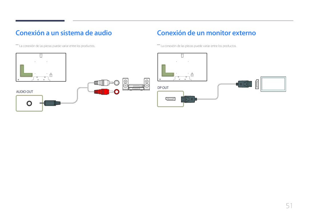 Samsung LH75MECPLGC/EN manual Conexión a un sistema de audio, Conexión de un monitor externo 