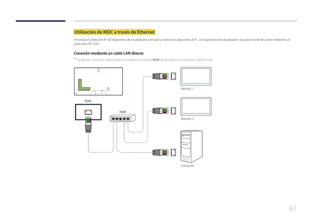 Samsung LH75MECPLGC/EN manual Utilización de MDC a través de Ethernet, Conexión mediante un cable LAN directo 