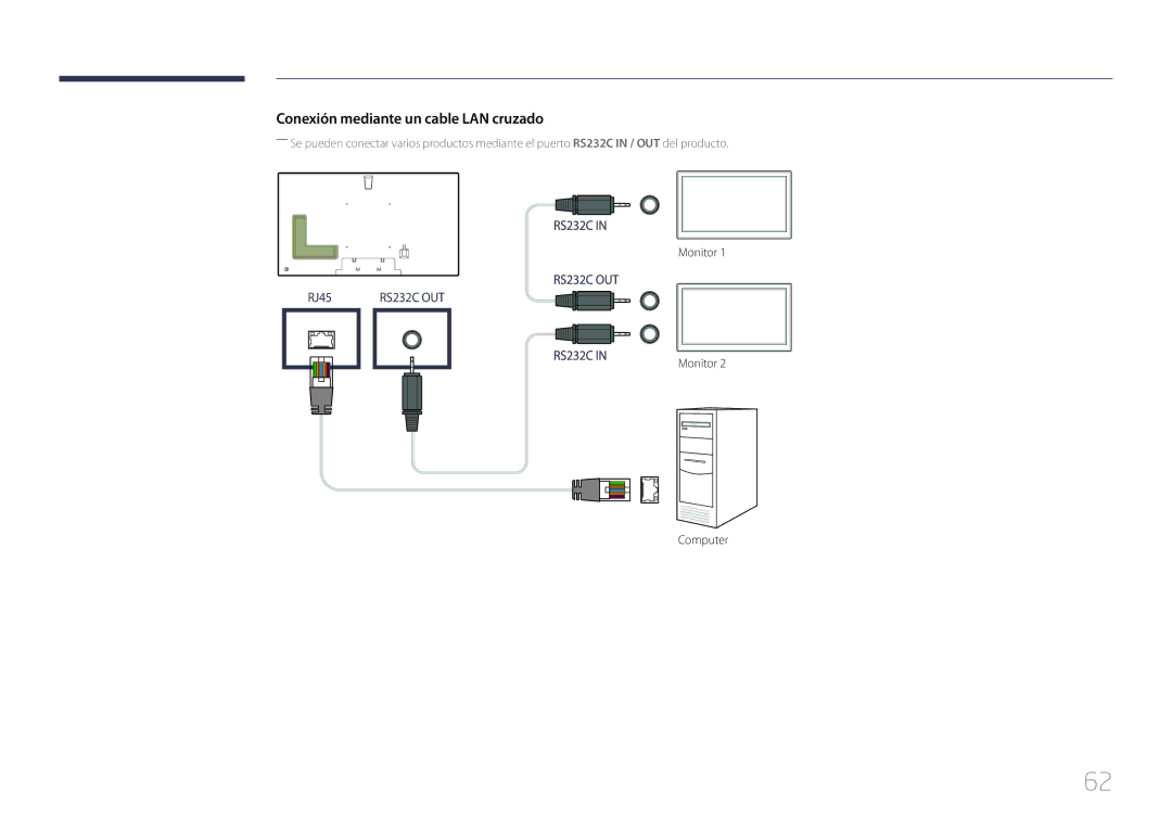 Samsung LH75MECPLGC/EN manual Conexión mediante un cable LAN cruzado 