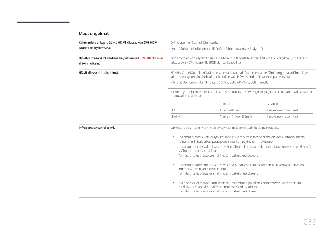 Samsung LH75MECPLGC/EN manual 232, Äänitulo Näyttötila Automaattinen, Äänitulo stereoliitännät, Infrapuna-anturi ei toimi 