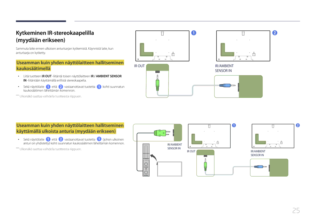 Samsung LH75MECPLGC/EN manual Kytkeminen IR-stereokaapelilla Myydään erikseen, Ir Out 