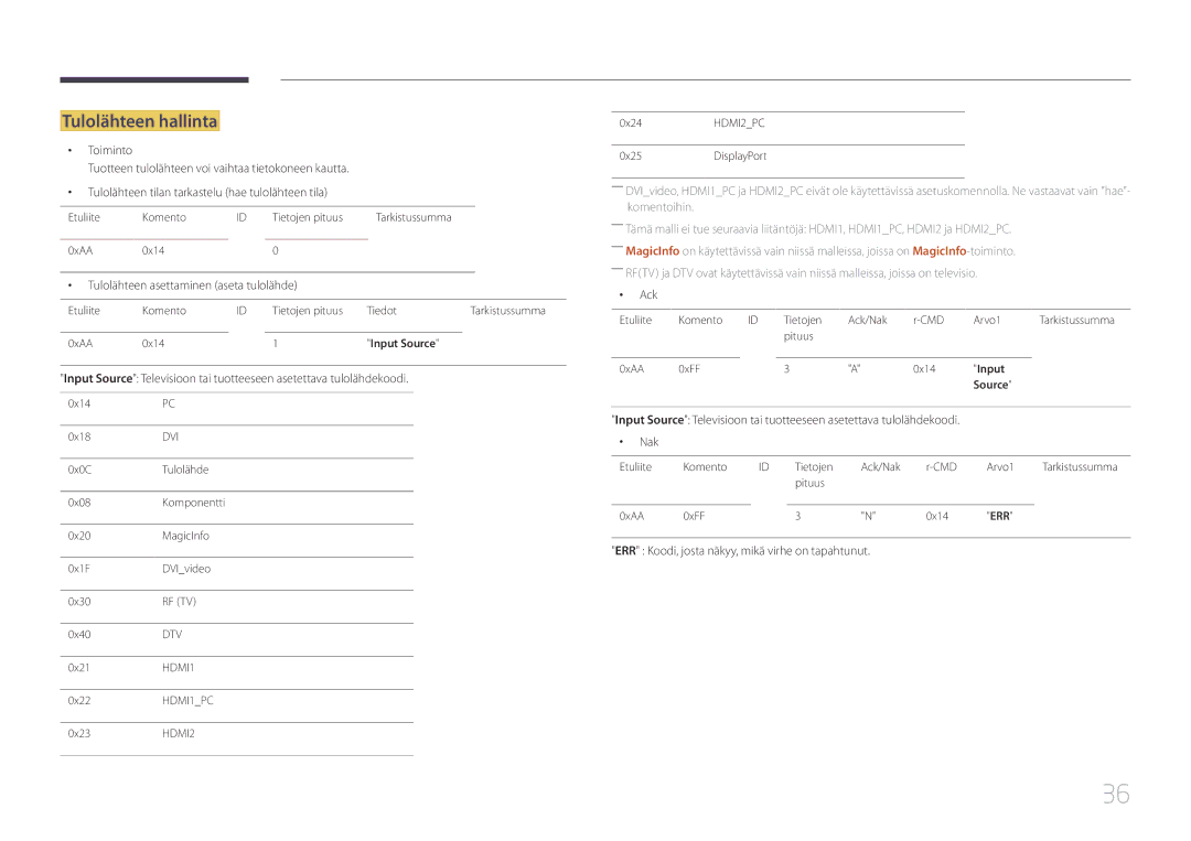 Samsung LH75MECPLGC/EN manual Tulolähteen hallinta, Tulolähteen asettaminen aseta tulolähde 