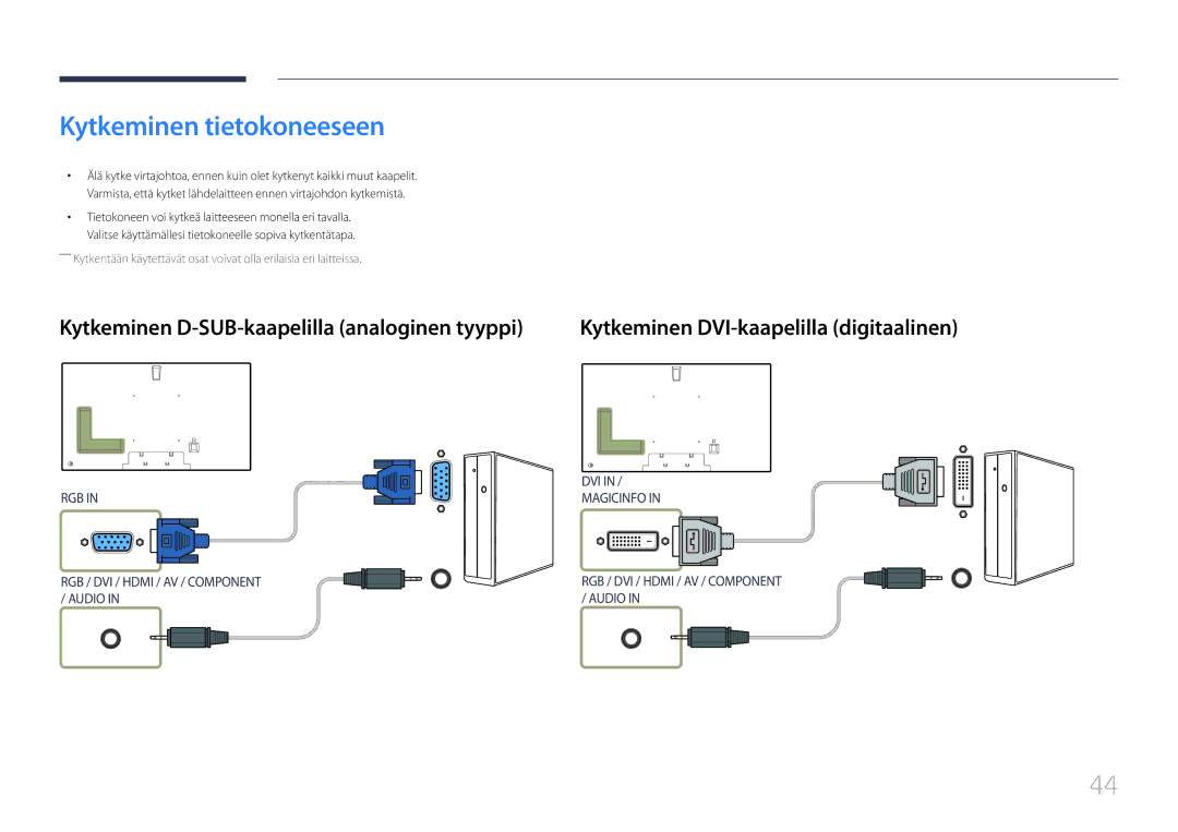 Samsung LH75MECPLGC/EN manual Kytkeminen tietokoneeseen, Kytkeminen D-SUB-kaapelilla analoginen tyyppi 