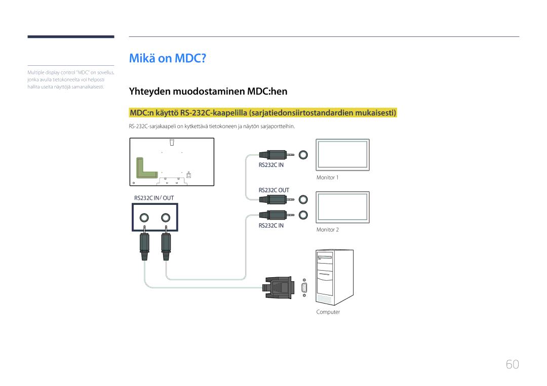 Samsung LH75MECPLGC/EN manual Mikä on MDC?, Yhteyden muodostaminen MDChen, Monitor Computer 