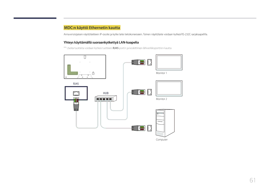 Samsung LH75MECPLGC/EN manual MDCn käyttö Ethernetin kautta, Yhteys käyttämällä suoraankytkettyä LAN-kaapelia 