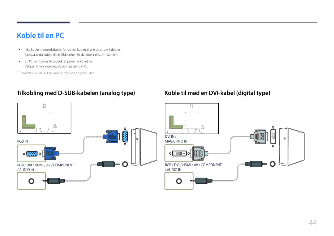 Samsung LH75MECPLGC/EN Koble til en PC, Tilkobling med D-SUB-kabelen analog type, Koble til med en DVI-kabel digital type 