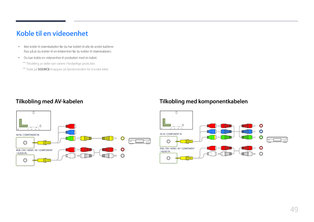 Samsung LH75MECPLGC/EN manual Koble til en videoenhet, Tilkobling med AV-kabelen, Tilkobling med komponentkabelen 