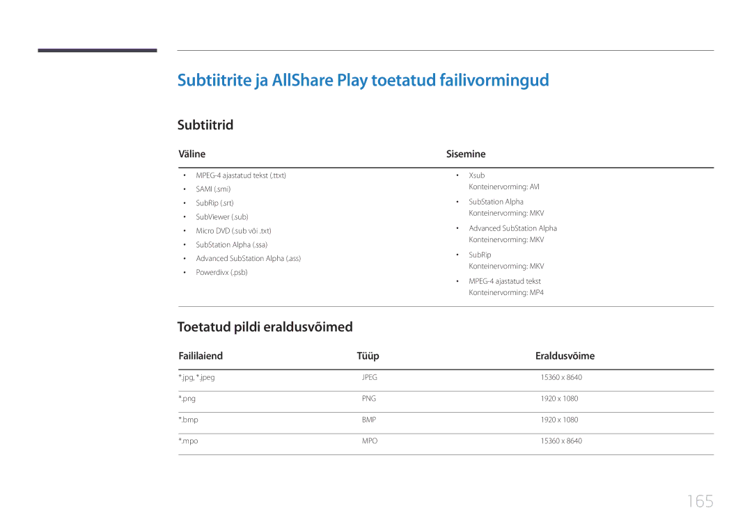 Samsung LH75MECPLGC/EN Subtiitrite ja AllShare Play toetatud failivormingud, 165, Subtiitrid, Toetatud pildi eraldusvõimed 