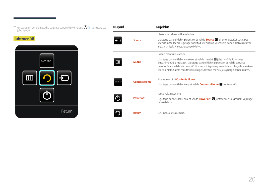 Samsung LH75MECPLGC/EN manual Return, Juhtmenüü, Power off 