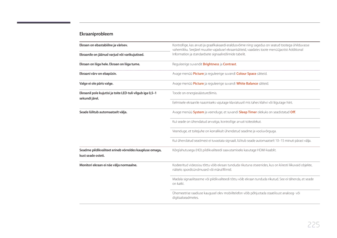 Samsung LH75MECPLGC/EN manual 225 