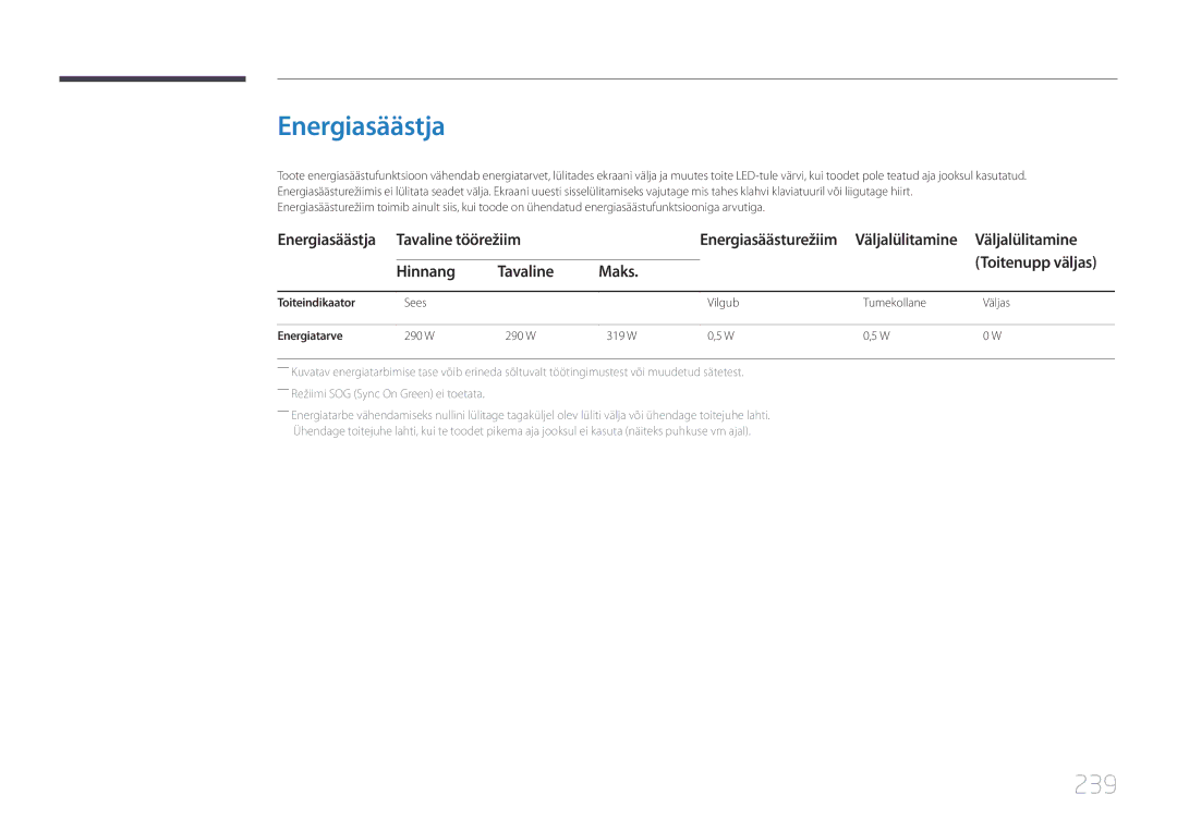 Samsung LH75MECPLGC/EN manual 239, Energiasäästja Tavaline töörežiim, Väljalülitamine, Hinnang Tavaline Maks 