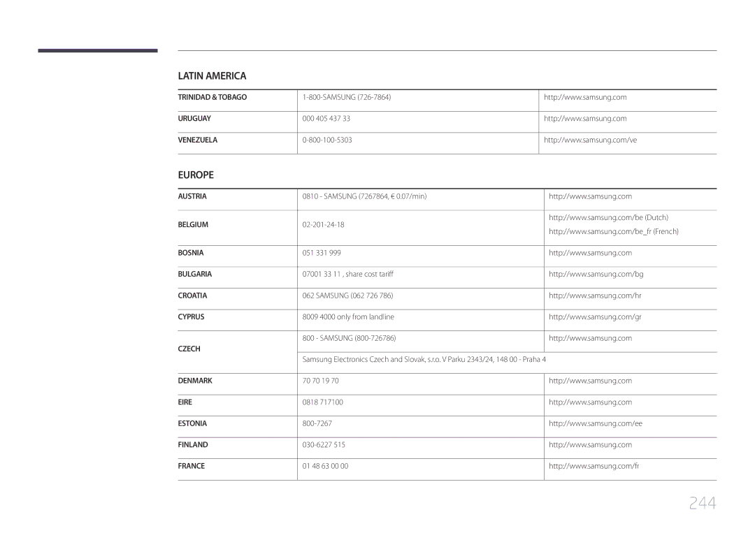 Samsung LH75MECPLGC/EN manual 244 