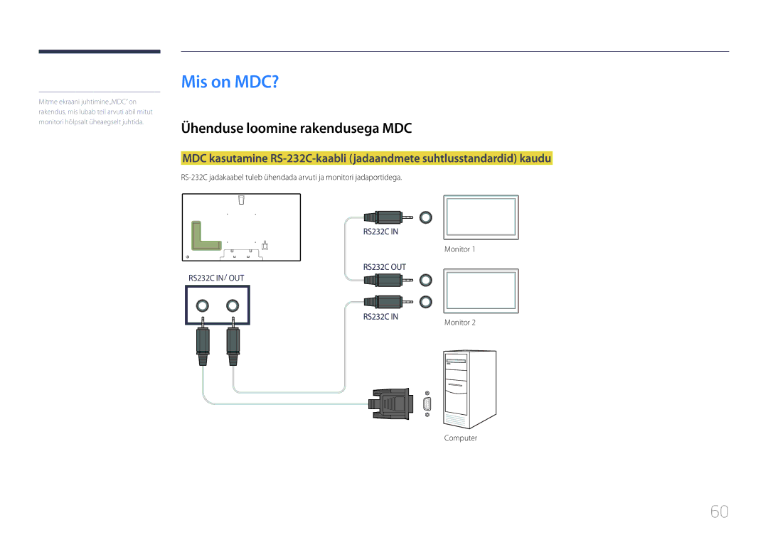 Samsung LH75MECPLGC/EN manual Mis on MDC?, Ühenduse loomine rakendusega MDC, Monitor Computer 