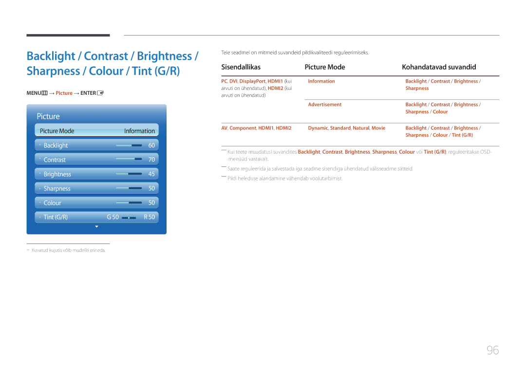 Samsung LH75MECPLGC/EN manual Sisendallikas Picture Mode Kohandatavad suvandid, MENUm → Picture → Entere 