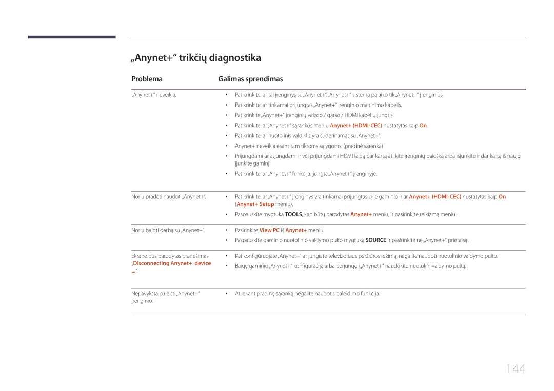 Samsung LH75MECPLGC/EN manual 144, „Anynet+ trikčių diagnostika, Problema Galimas sprendimas, Anynet+ Setup meniu 