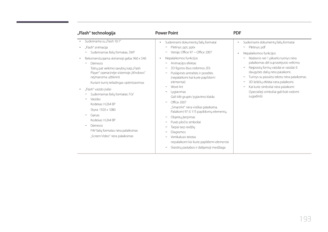 Samsung LH75MECPLGC/EN manual 193, „Flash technologija Power Point, Pusės pločio simboliai, Tarpai tarp raidžių 