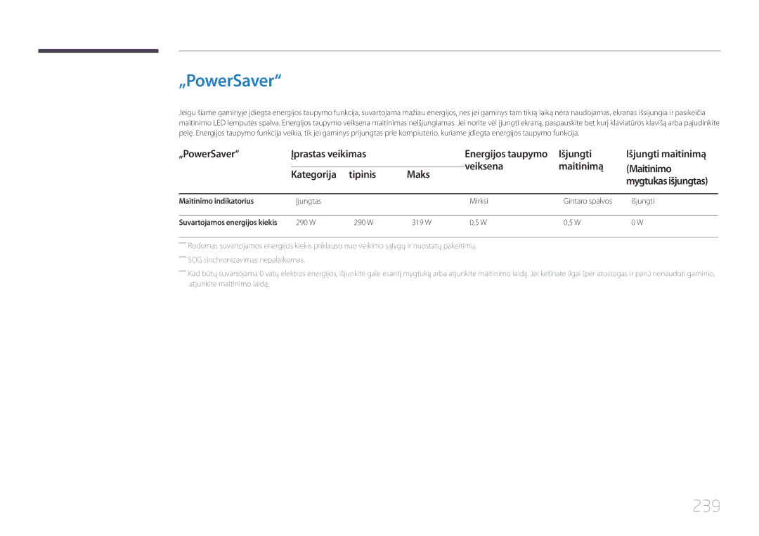 Samsung LH75MECPLGC/EN manual 239, „PowerSaver Įprastas veikimas, Maks, Maitinimo indikatorius 