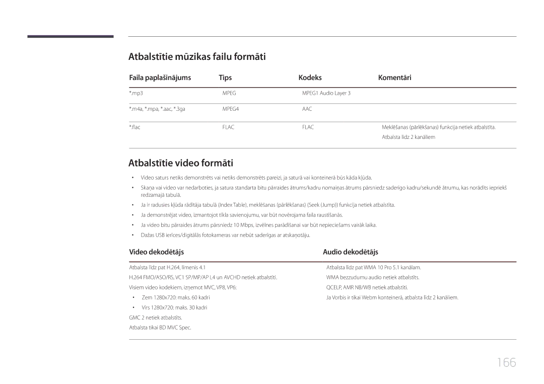 Samsung LH75MECPLGC/EN manual 166, Atbalstītie mūzikas failu formāti, Atbalstītie video formāti, Video dekodētājs 